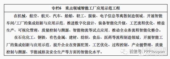 運用PPP模式推動技術推廣服務，賦能戰略性新興產業發展